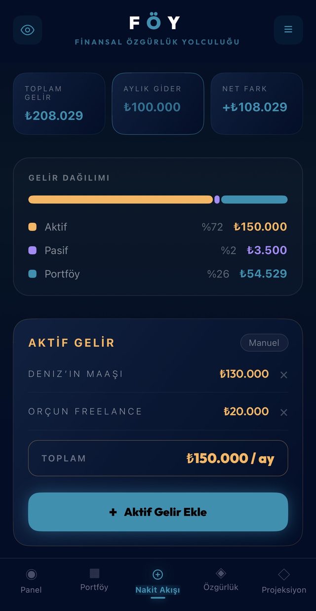 FÖY Nakit Akışı ekranı